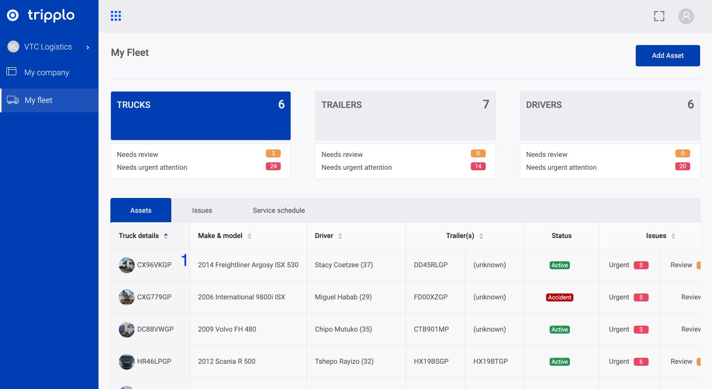 Associate Assets Associate Assets