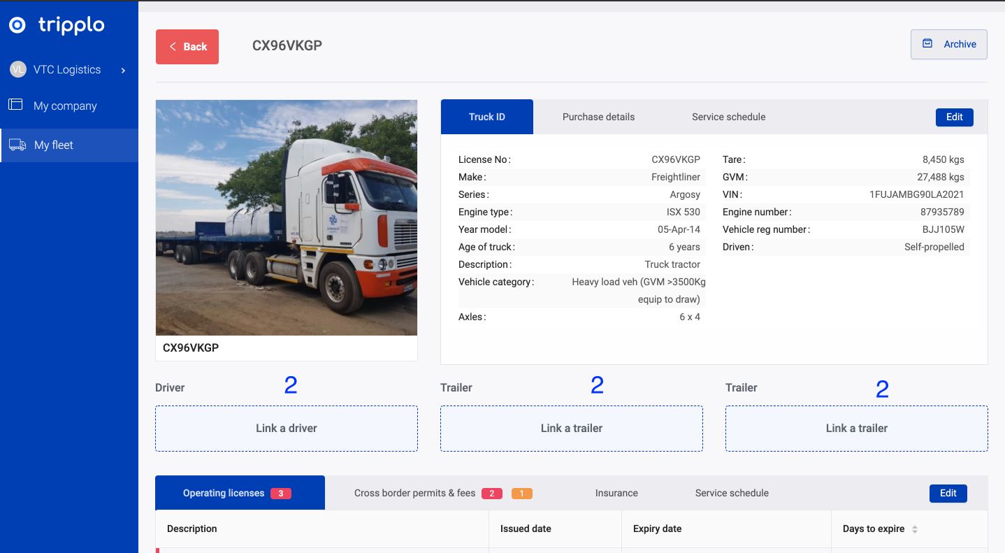 Associate Assets Associate Assets